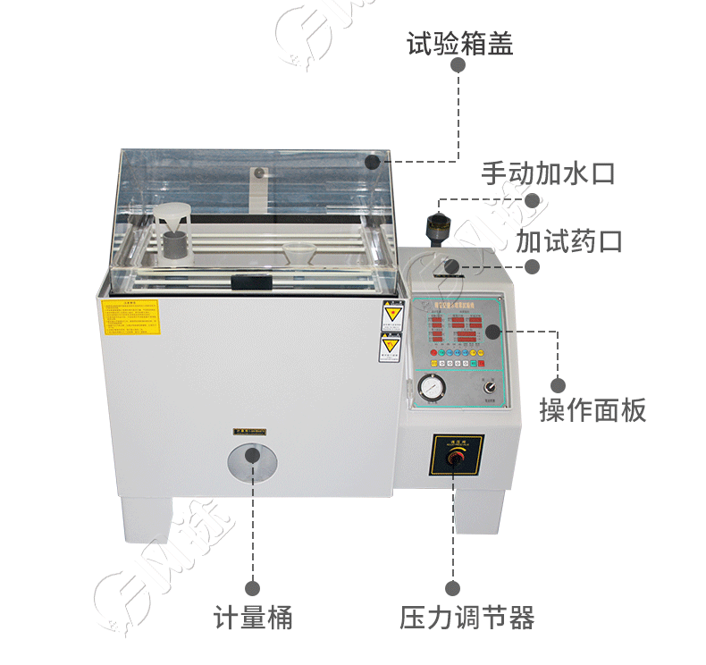 什么是鹽霧試驗箱？