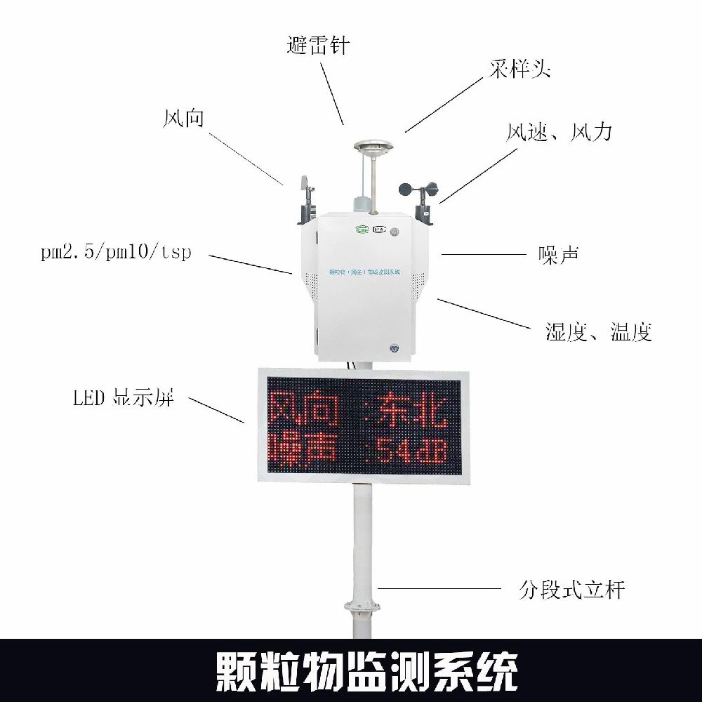 揚(yáng)塵檢測(cè)儀是一種監(jiān)測(cè)裝置